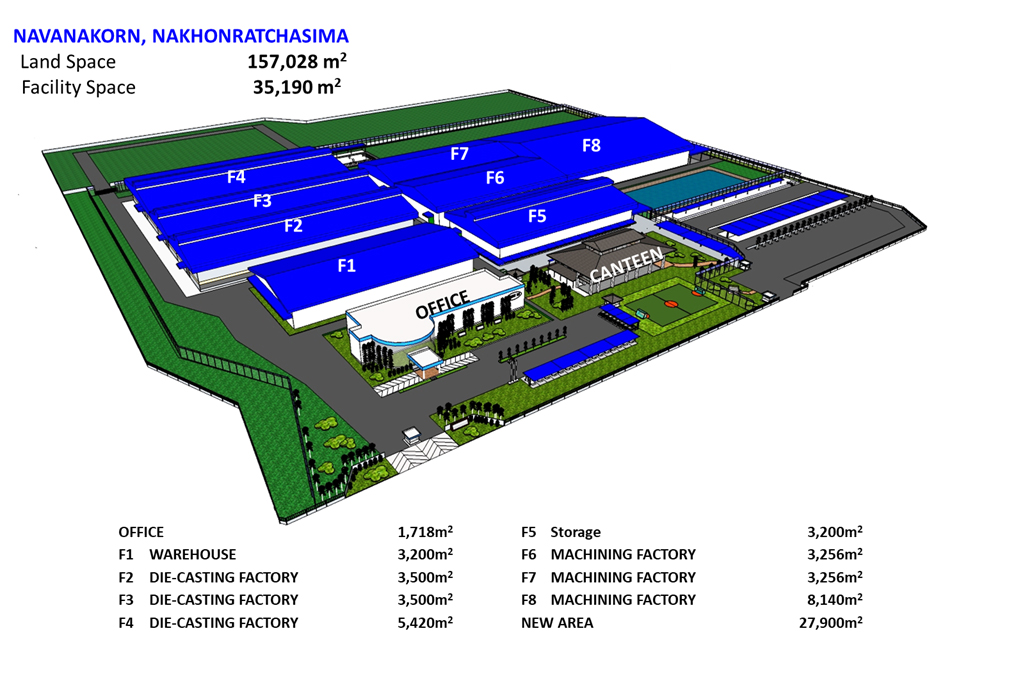 factory_inside_navakorat01